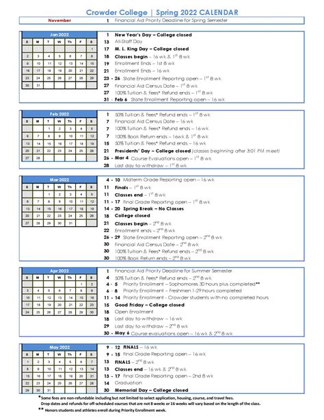 Jun 23, 2022 · 2022-2023 Key Dates Academic Calendar. Summer Term 2022. Summer term on-line check in. June 22-25, 2022. Summer term classes begin. June 23, 2022. First week of summer term schedule adjustment (add/drop). Permission to add courses is not necessary unless normally required. June 23-29, 2022. 